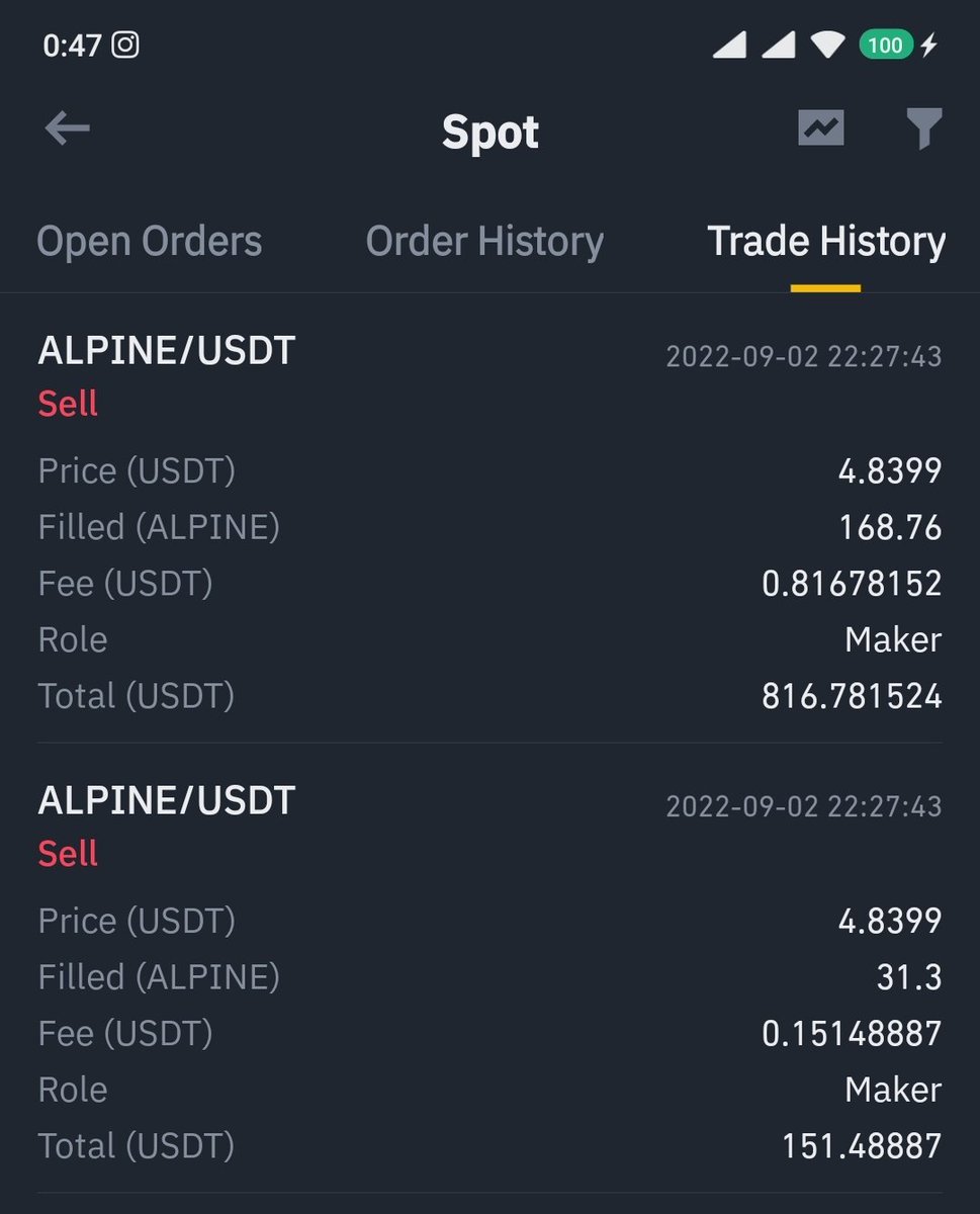 hodl1st's tweet photo. @RealYoyowbu Erken boşalanların ay pardon erken boşaltanların önden gideni olduk.
@RealYoyowbu #Alpine https://t.co/45TXjnPPUz
