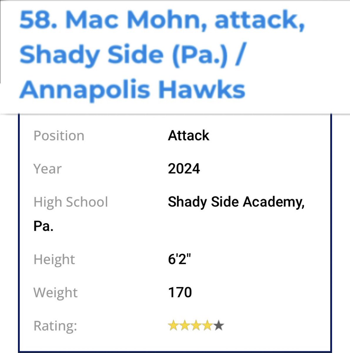 Honored to be ranked #58 in the country and 4⭐️ by <a href="/natlaxfed/">NLF</a>
