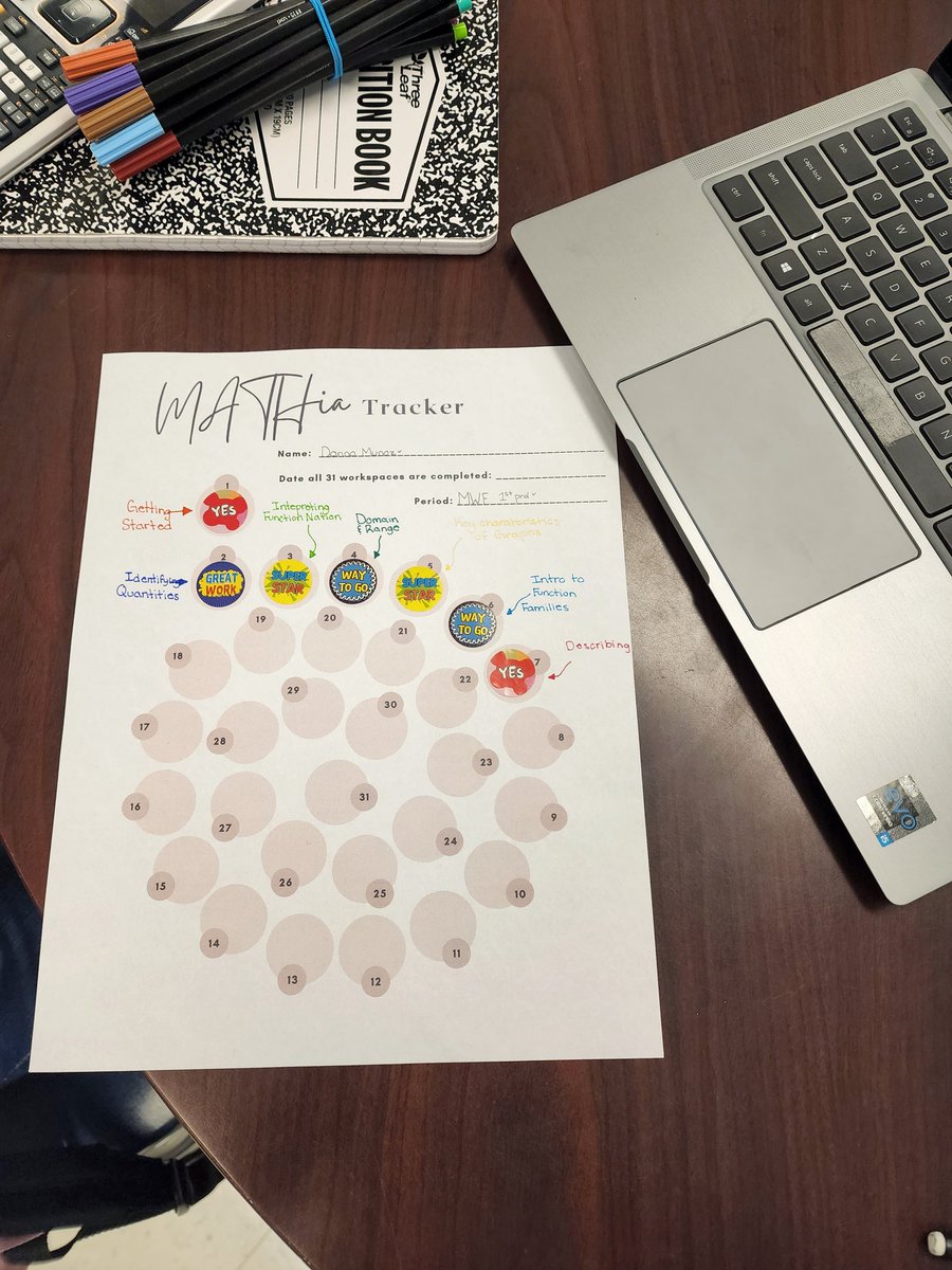 AbiEduVerse's tweet image. Celebrate every tiny victory! ✨️ 
#MATHiaTracker #CarnegieLearning #WeAreClintISD 🍎