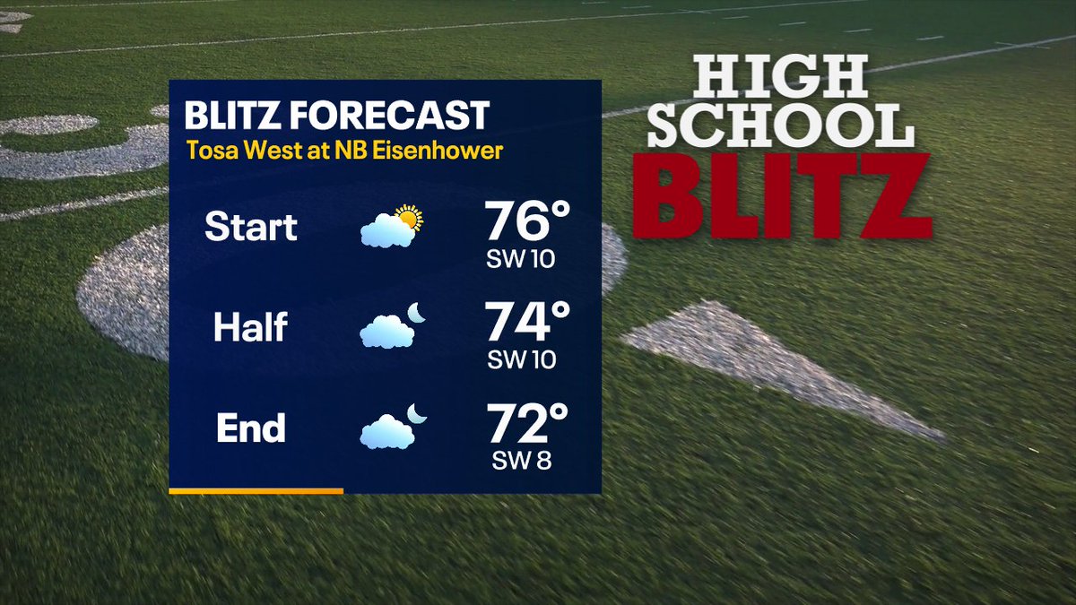 s_barichello's tweet photo. Another great night for high school football -- our #HSBlitz game of the week is Tosa West at New Berlin Eisenhower! It'll be warmer and a bit muggy but quiet. Good to all teams playing. https://t.co/zagIQWx7yy https://t.co/748axdVqyc