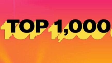 70sOn7's tweet photo. Spend #LaborDayWeekend listening to a colossal listener-voted #Top1000ofthe70s on @SIRIUSXM @siriusxmcanada @70son7 (Ch.7) Starts Sat 10a ET/7a PT and ends with Labor Day. Continuous, commercial free and no repeats! 1,000 of the best songs of the '70s. Listen on the #SXMapp too! https://t.co/z9jSGXTeIf