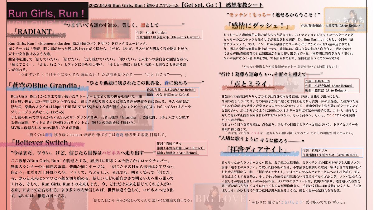 nchas3821's tweet photo. プリティーシリーズを語る人達
アイカツからプリティーシリーズに流れ着いた人達

両のオタクがが交わる場所はただ一つ、WUGから生まれMONACAを継ぎ、i☆Risの元でプリティーシリーズと共に育ち、今その物語を閉じようとする彼女たち、「Run Girls, Run！」こそ両者を繋ぐ存在ではないだろうか！！！ https://t.co/Unw20JcGYH
