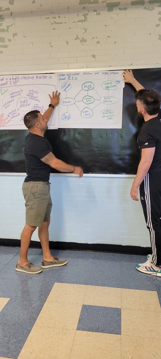 DrVBWyatt's tweet photo. Our Professional Development days were a big success! Teachers working together using their Thinking Maps training for their APPR exercise! Awesome teachers taking ownership of their learning! #EllaProud!π @Cynstarr31 @quezada1229 @DrF_Hernandez @RcollinsJudon @drdellamora https://t.co/r4dvcHrOXI