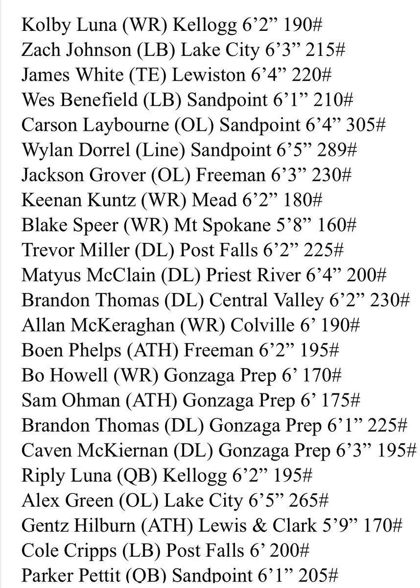 Inland Northwest Football tweet media