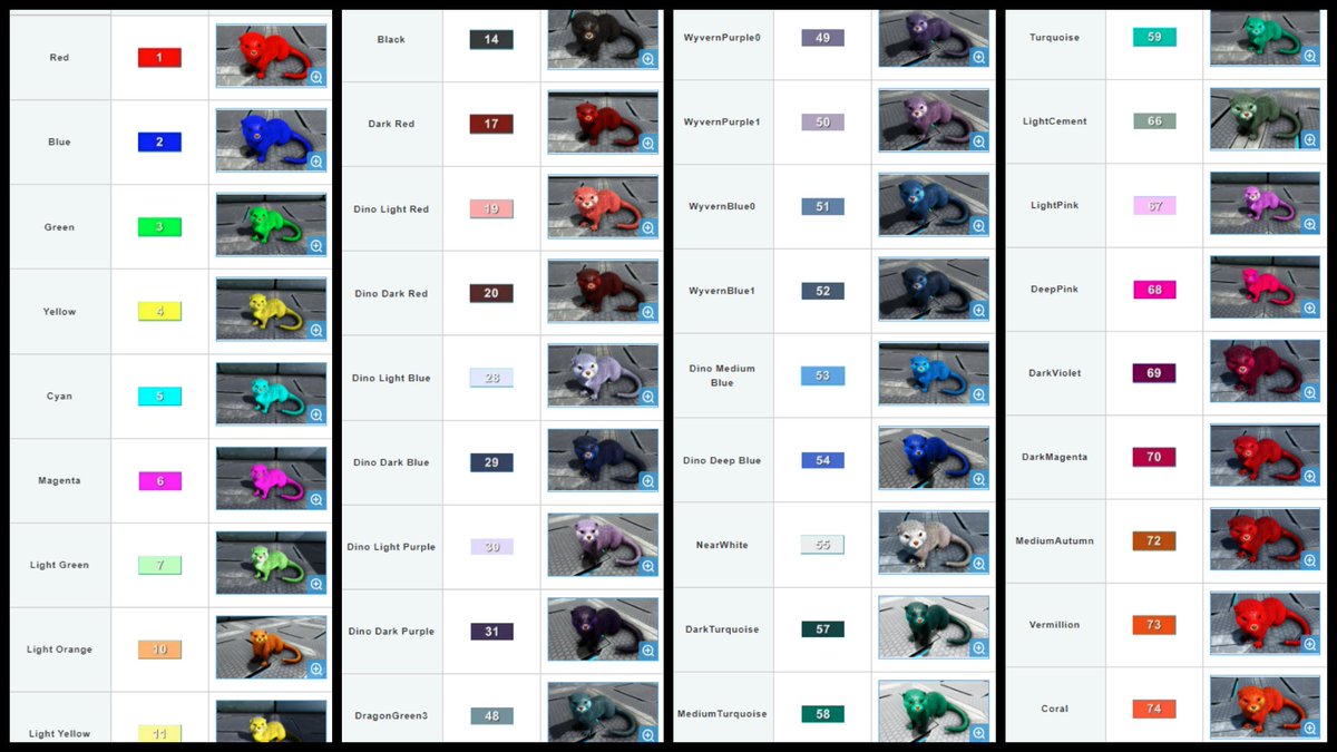 ARK攻略班@神ゲー攻略 on Twitter: