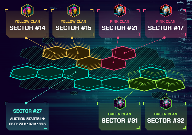 JavierJ67982447's tweet photo. At @Project_Hive_io you have an amazing mechanic called Clans System. It is a core game feature as you can join massive PvP events, PvE contents, receive clan bonuses and rewards from conquering territories. #ProjectHive #GameFi #NFTs #P2E $HGT $IGT https://t.co/iHzHnQk9yQ https://t.co/6Mvt5NQjeo