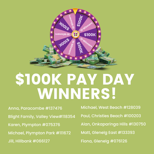 hosp_research's tweet photo. Imagine waking up today $100,000 richer?!! 🤑 That's the reality for 10 lucky winners in our Home Lottery who yesterday received that life-changing call! 

There's still more BIG prizes to be won, get your ticket today at https://t.co/0tKysMzza6 

#Win #HomeLottery #TogetherFight https://t.co/9ibfwgeaev