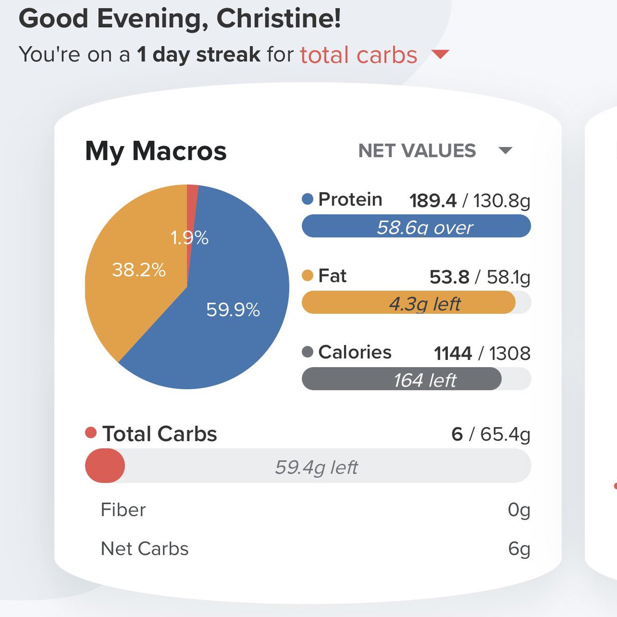 TrimpeChristine's tweet photo. I’m tracking BS & eating based on hunger trigger—so I didn’t eat until 4:45pm today with OMAD. 20oz of chicken breast (from the crockpot meal I shared earlier). I started w/12oz, was still hungry—ate 8 more. Weird! I’ve never eaten this much protein in one sitting! #ddfasting🔥 https://t.co/Ty216MmKq2