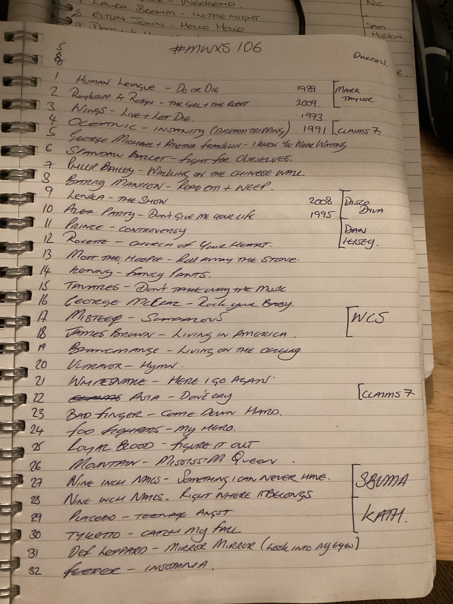 MadWaspXS's tweet photo. @Berk_On_A_Bike @PaulWW66 Every show is written down #MadWaspRadio #MWXS
There’s #TSASOTR 106 aka #MWXS 01 https://t.co/oF3k69Lgra