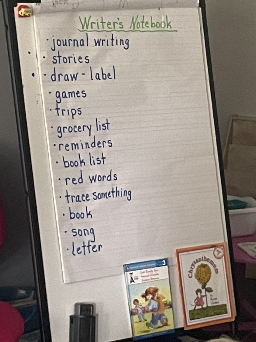 Second graders brainstormed a list of things to write about! There are so many great ideas!