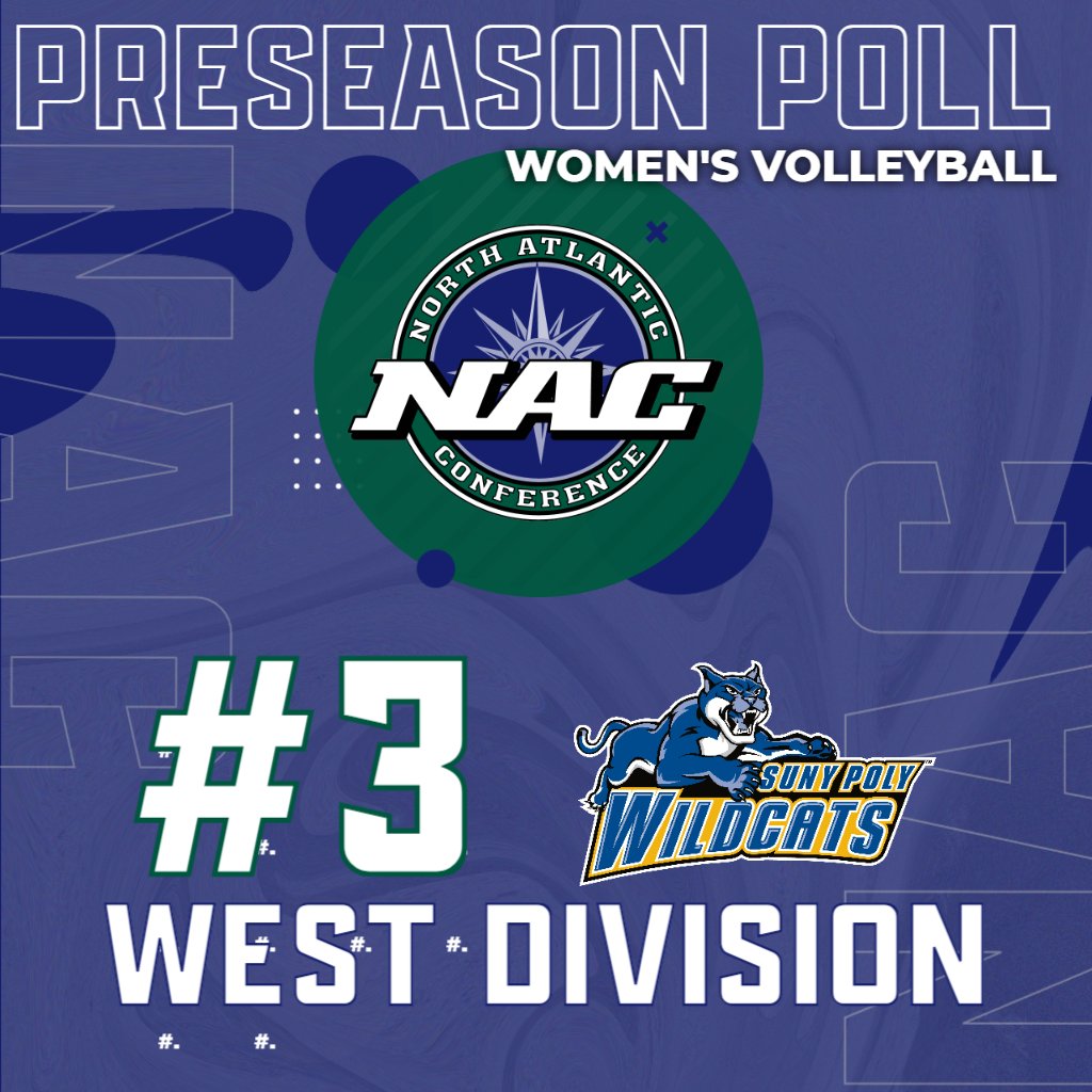 PolyWildcats's tweet photo. ๐SUNY Poly women's volleyball ranked #3 in the NAC West Division Preseason Poll.
#d3vb #PolyWVB
https://t.co/B01GwCzO5c https://t.co/6URgpgdor5