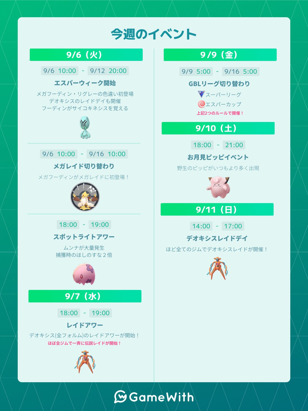 ポケモンgo ﾟ Pankogorillada Twitter