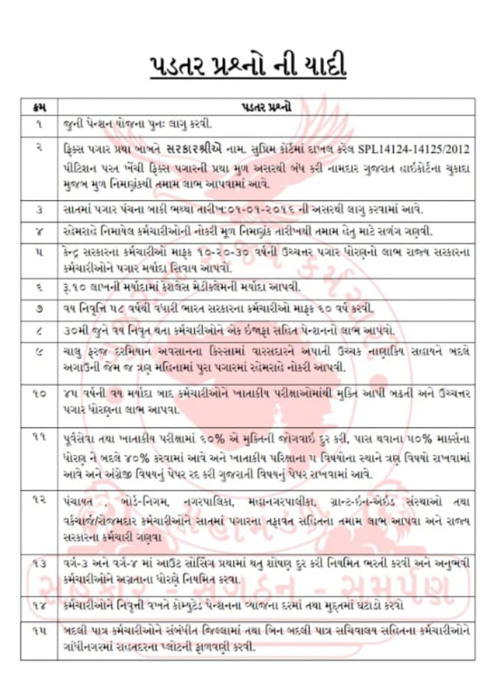 ગુજરાત રાજ્ય કર્મચારી મહામંડળ પડતર માગણીઓને લઈ ફરી આવ્યુ મેદાનમાં

આજથી ગાંધીનગર સહિત રાજ્યના તમામ જિલ્લામાં રેલી કાઢી કલેક્ટરને આપશે આવેદનપત્ર

કચ્છ જિલ્લાના સયુંકત કર્મચારી મોરચા દ્વારા રેલીનું આયોજન કરવામાં આવ્યું

ભુજ ખાતે આજે બપોરે 3 વાગ્યે નીકળશે રેલી
