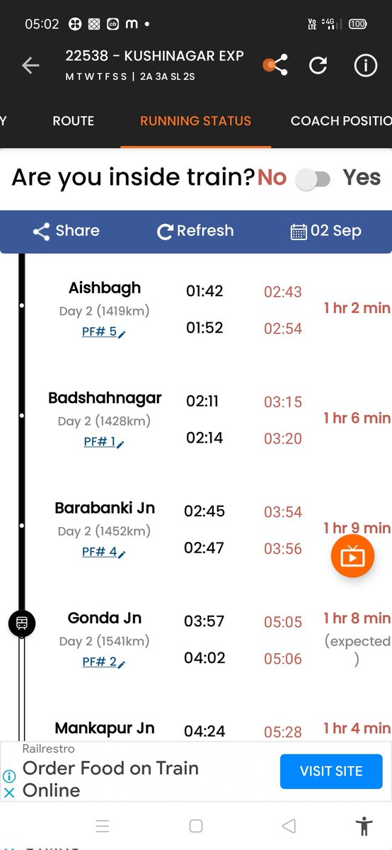 himanshumdubey's tweet photo. @RailMinIndia @RailwaySeva @PMOIndia 
Na Sudhare the... 
Na Sudhare hai...
Na Sudharege... 
#Indian_Railways https://t.co/aQAOpu0a25