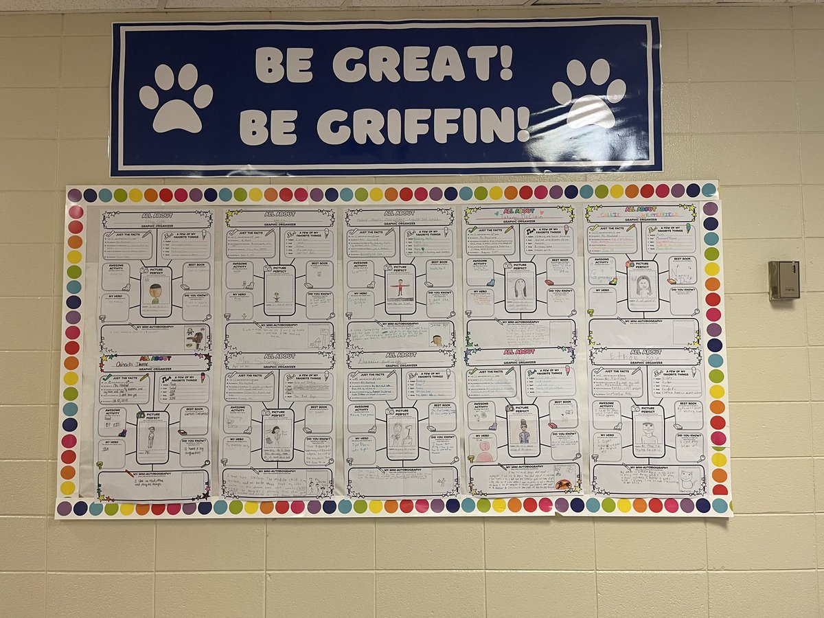 DrLoraleeHill's tweet photo. Some great student work and words of wisdom from our students…they are wiser than they know…@GMS_Wildcats @RodLangston @mbeas21 @ButlerNneka @LynzeeCourtney @CobbSchools @cobb_pbis @msfites #community #buildingrelationships https://t.co/H9ColmjIrC