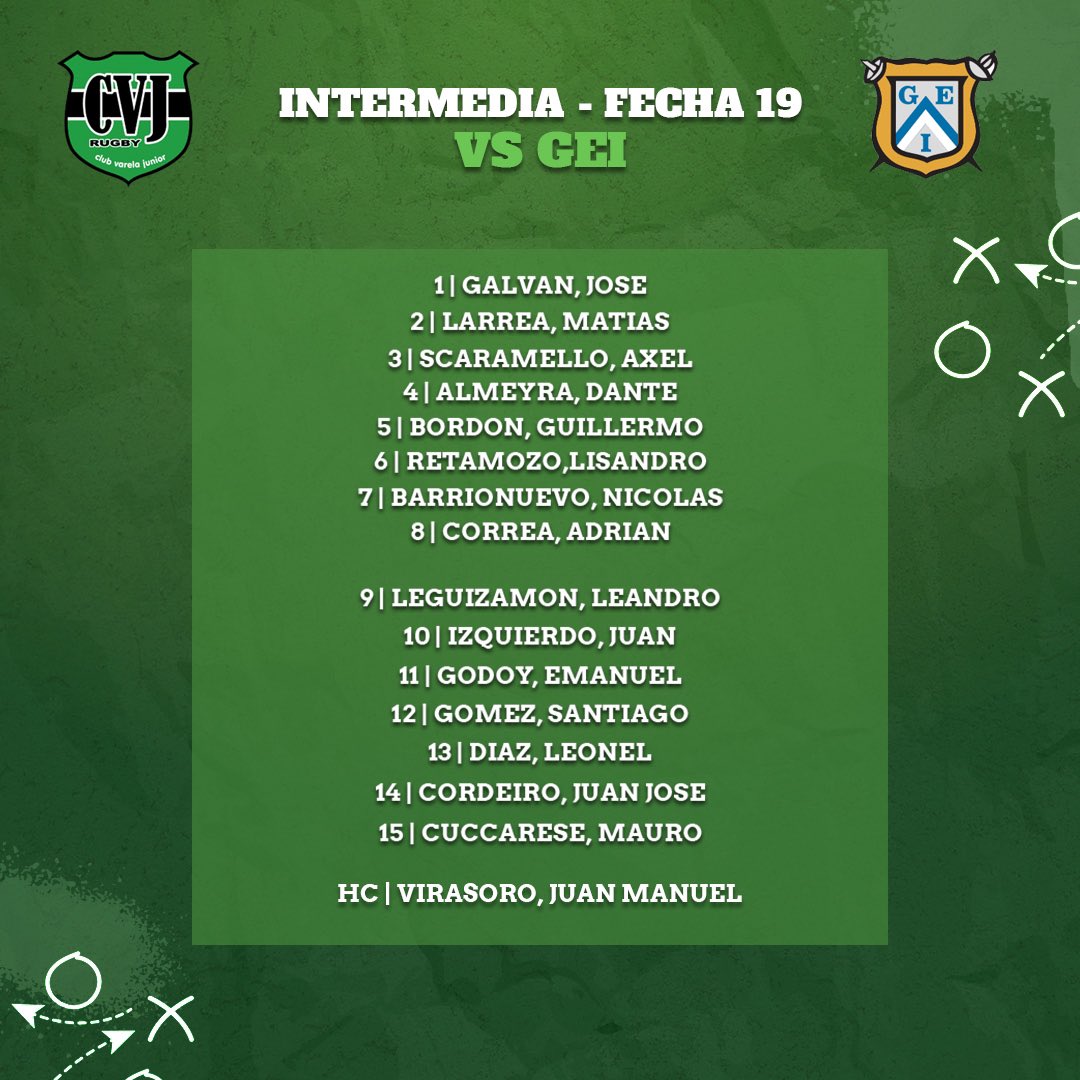 Horarios ⏰ y Formaciones de #Primera e #Intermedia para recibir mañana a <a href="/RugbyGEI/">Rugby GEI</a> por la fecha 1️⃣9️⃣ del torneo 🏆 de la <a href="/URBA_ok/">URBA</a> 

Te esperamos en el club para alentar al #Verd💚
#VamosVerde #CVJR #VarelaJr