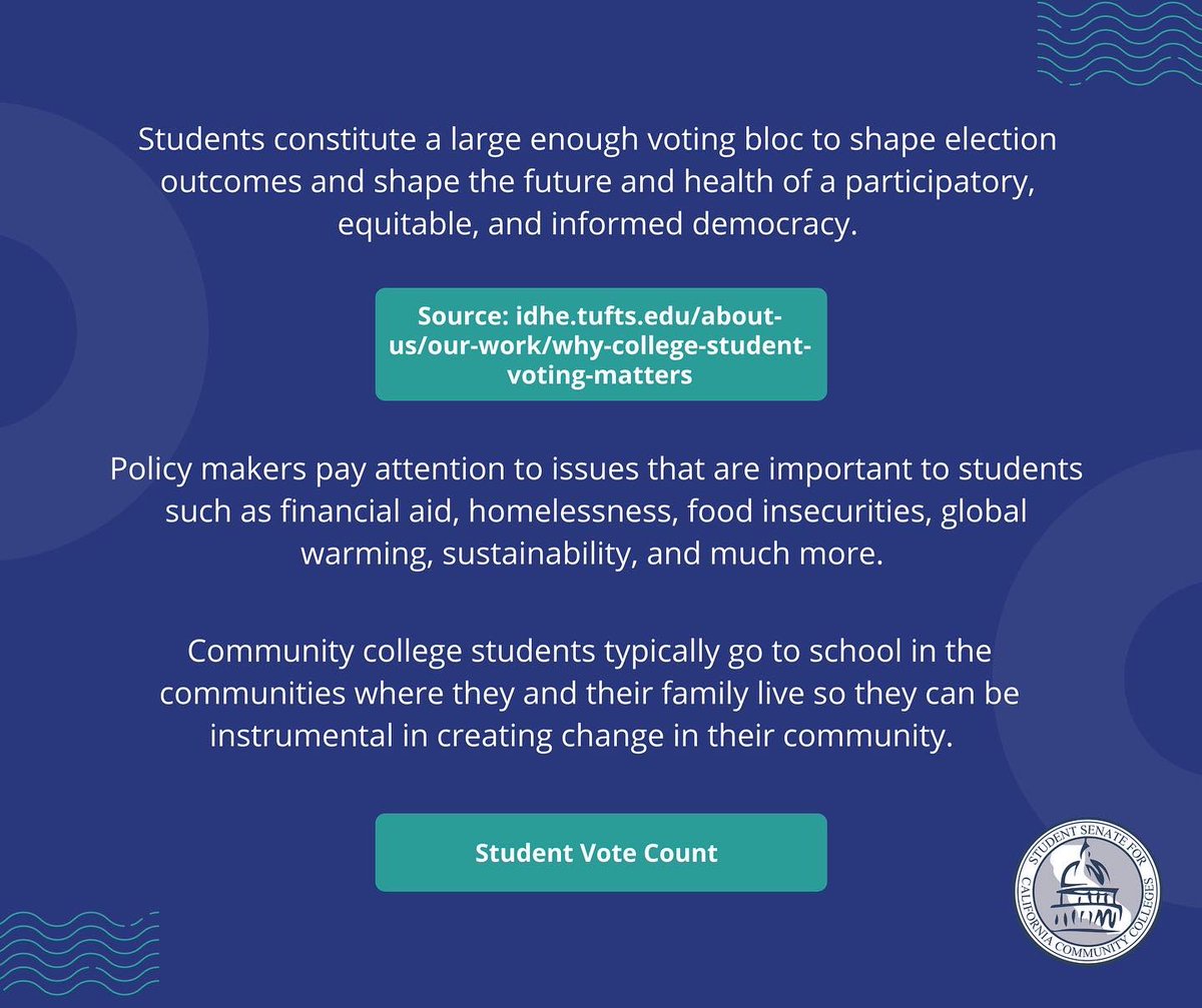 SSCCC_OFFICIAL's tweet photo. Did you know — Community college voters matter? 

Be part of the change, register now to vote at https://t.co/FNqvAmfc6Y or click the link in our bio. #californiacommunitycolleges #2022ballotbowl #votingmatters https://t.co/GpglAeXWmg