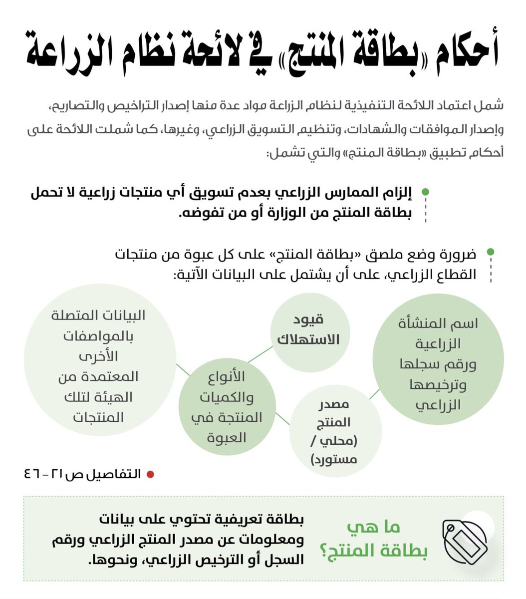 saadalzahrah's tweet photo. اللائحة التنفيذية لنظام الزراعة 
🌱🌱🌱🌴🌴🌴🌱🌱🌱

 https://t.co/g6ssp08zy2 https://t.co/jPIjHFZAXe