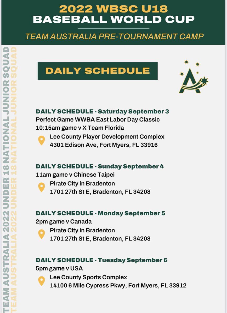 U18 Team Australia Upcoming Schedule