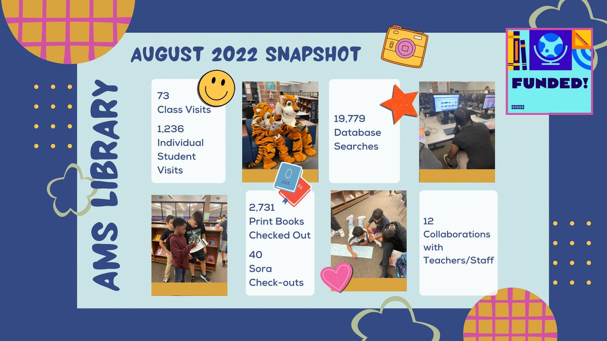 amstigerlibrary's tweet photo. Wow! 🤩 #thehumblelibrarian #atascatigersread https://t.co/XWVcrheFzm