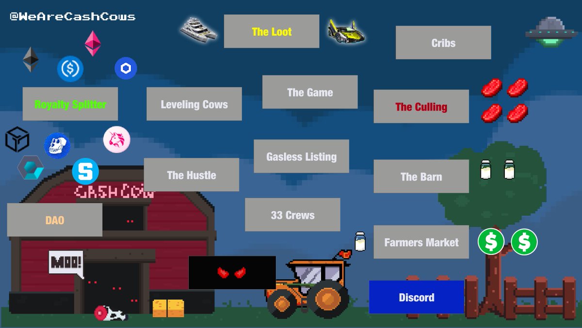 It's been 1 month and this is what the Cow Crew has either unlocked or discovered so far. 

Why do you even buy NFTs?

✅ Make Profit
✅ Utility
✅ Something New
✅ Lambo
✅ Community
⌛️ Blue Chip

<a href="/WeAreCashCows/">Cash Cows LVL2 | 💰 Looting Now! 💰</a>