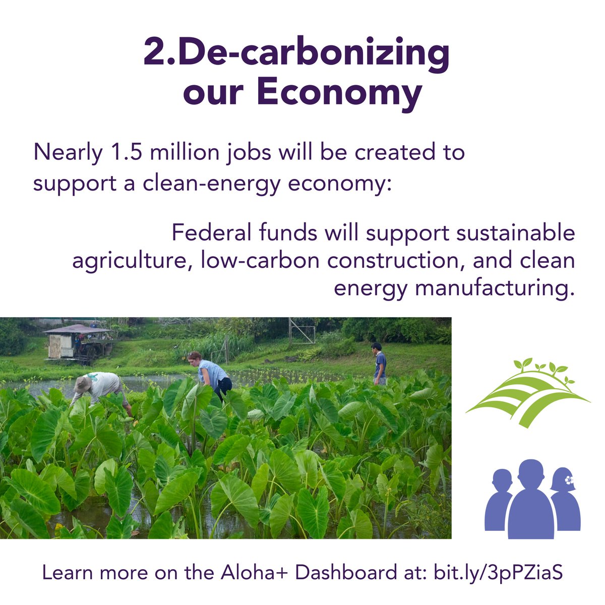 HIGreenGrowth's tweet photo. The Inflation Reduction Act of 2022 (IRA) is the most significant climate bill at the federal level to date. But how will it affect Hawai'i nei?
Swipe through the infographic to learn more!
#AlohaPlusChallenge #InflationReductionAct #Hawaii #ClimateAction #SDGs https://t.co/SjMSpBqwRZ