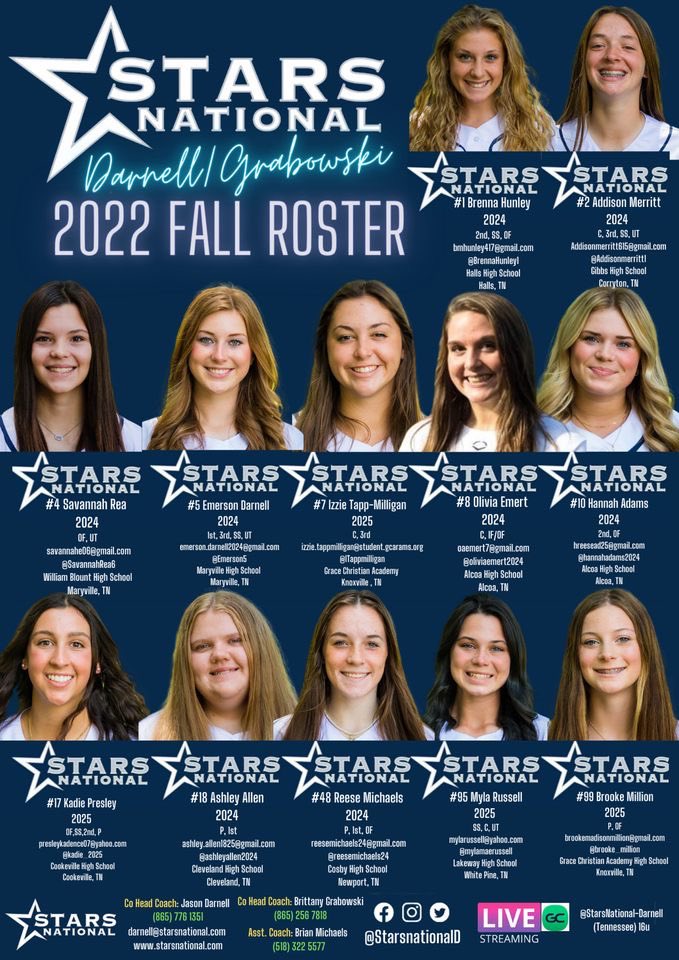 MylaMaeRussell's tweet photo. Y’all! It’s time for FALL BALL!! Maryville Play Day tomorrow! @SoftballDown @LegacyLegendsS1 @IHartFastpitch @CoastRecruits https://t.co/mOjYZQVK2q