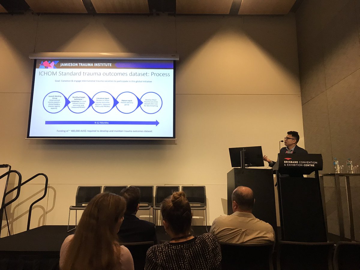 Jace Warren (@jacewarren3) on Twitter photo Great presentation <a href="/shannondias82/">shannon dias</a> at <a href="/TraumaANZ/">Australian & New Zealand Trauma Society</a> conference today on the vision of standardizing trauma #PROMs internationally <a href="/JamiesonTrauma/">Jamieson Trauma Institute</a> Great presentation <a href="/shannondias82/">shannon dias</a> at <a href="/TraumaANZ/">Australian & New Zealand Trauma Society</a> conference today on the vision of standardizing trauma #PROMs internationally <a href="/JamiesonTrauma/">Jamieson Trauma Institute</a>