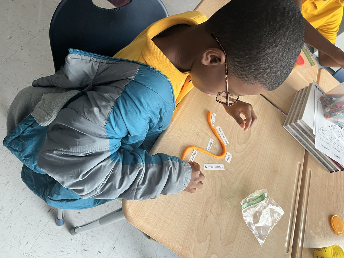 Plot Mountain is a strategy our scholars use to help visualize the literary elements. We first make it out Playdoh <a href="/Frost_ES/">Robert L. Frost Elementary</a> <a href="/HISDLiteracy/">HISDLiteracy</a> #jaguars