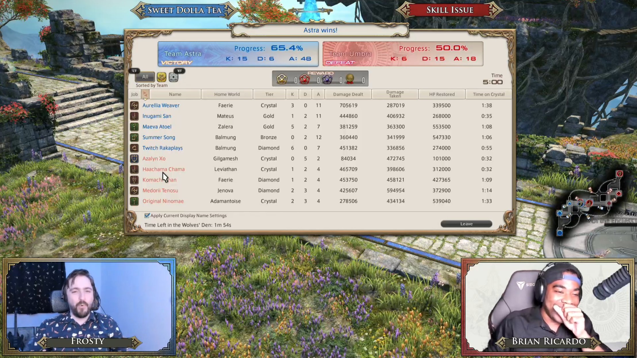 Revival FFXIV PvP Community on Twitter "CONGRATULATIONS on for