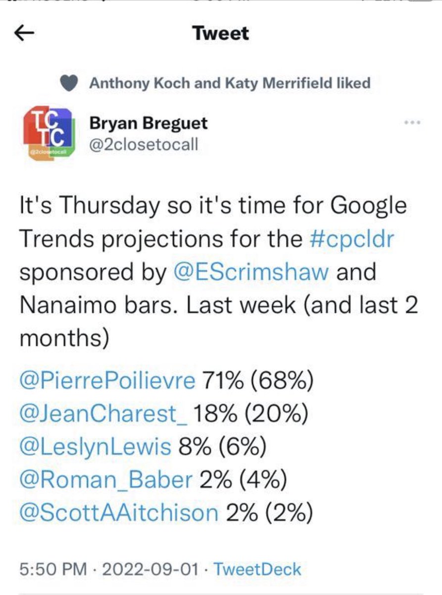 sanjaybhatia4ca's tweet photo. CPC Members are voting for #Pierre to get rid of this Liberal government, stop #JustinFlation, and make Canada the freest country on earth.
@ArpanKhanna @AgopEvereklian @PierrePoilievre 
#Pierre4PM https://t.co/Rro7kJSKk6