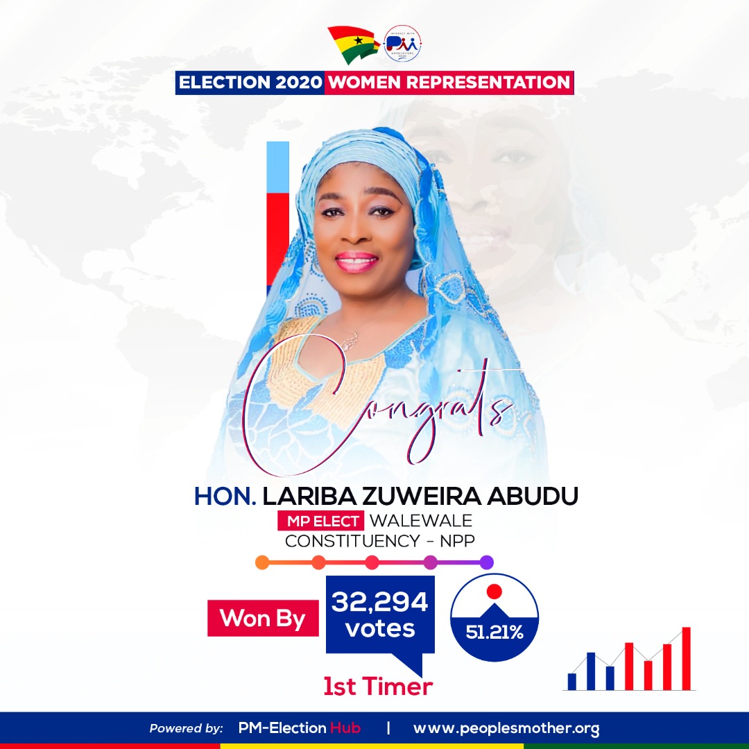 HonAbudu's tweet photo. https://t.co/ghslc8wkLv