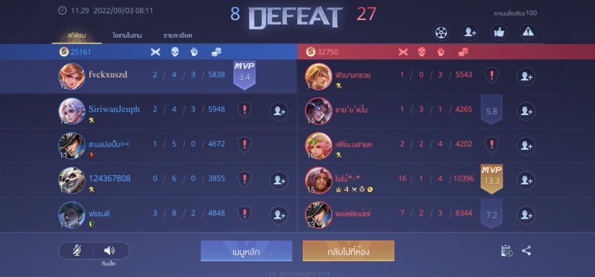 อุบาดชิบหายเล่นคนเดียว