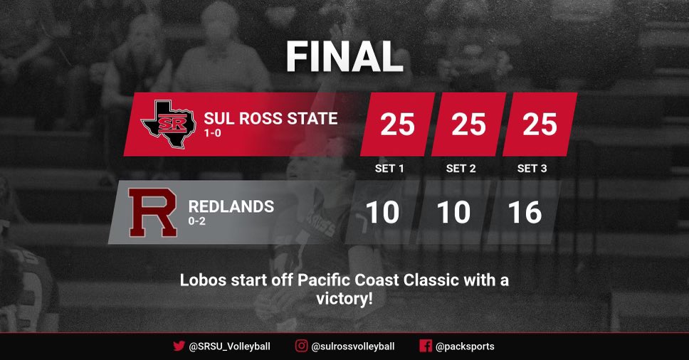 Sul Ross Volleyball tweet media