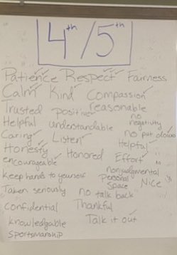Ms. Candace Beasley (@cbeas_tweets) on Twitter photo This is a social contract for the longest period of the day -5th period advisory period. So we really need to hold our Broncos accountable !@SEL_Champions <a href="/IrvingISD/">Irving ISD</a> <a href="/Austin_Broncos/">Austin Middle School</a> This is a social contract for the longest period of the day -5th period advisory period. So we really need to hold our Broncos accountable !@SEL_Champions <a href="/IrvingISD/">Irving ISD</a> <a href="/Austin_Broncos/">Austin Middle School</a>