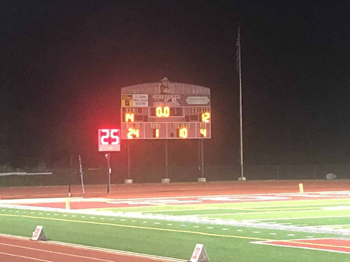 Mounties with the win!!

Congratulations guys and a special shout out to Coach Hannum for becoming the programs all time winningest coach. #ProudToBeAMountie