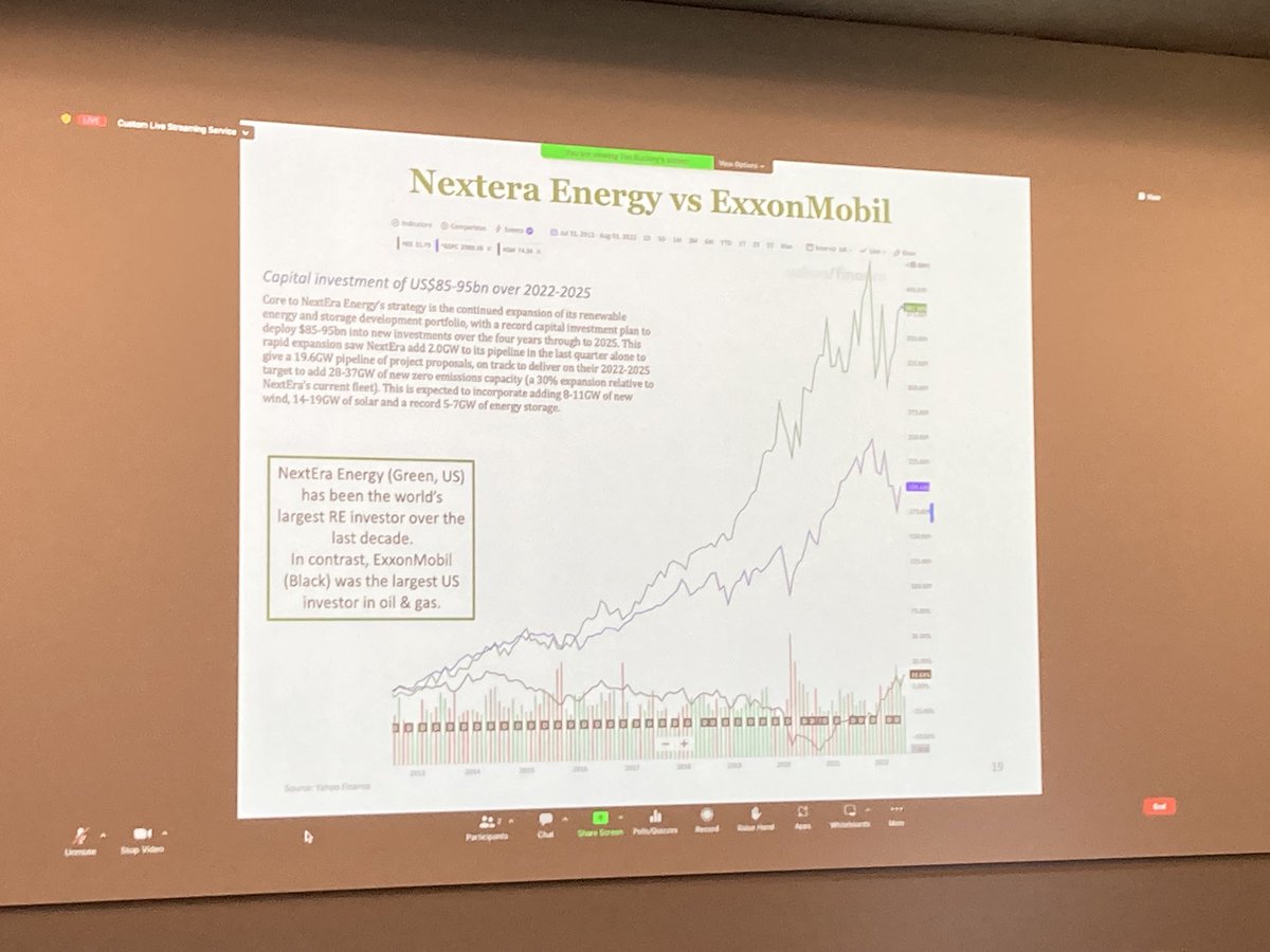 kayjaypears's tweet photo. #iDEA22Conf ⁦@TimBuckleyCEF⁩ tells us investing in fossil fuel industry is both a #healthhazard and a #wealthhazard ⁦@DocsEnvAus⁩ https://t.co/wbZrACfB83