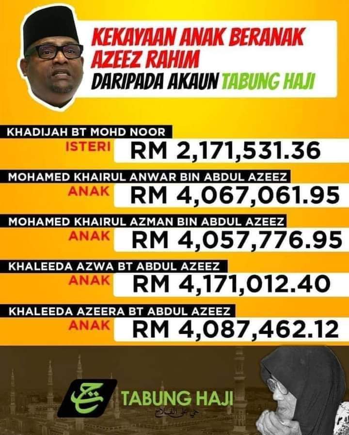 ARSolutionMY's tweet photo. As chairman of @Tabung_Haji did @azeezputera had any influence in determining the dividend to be paid out? @hasyudeen https://t.co/5gYhKBKEqJ