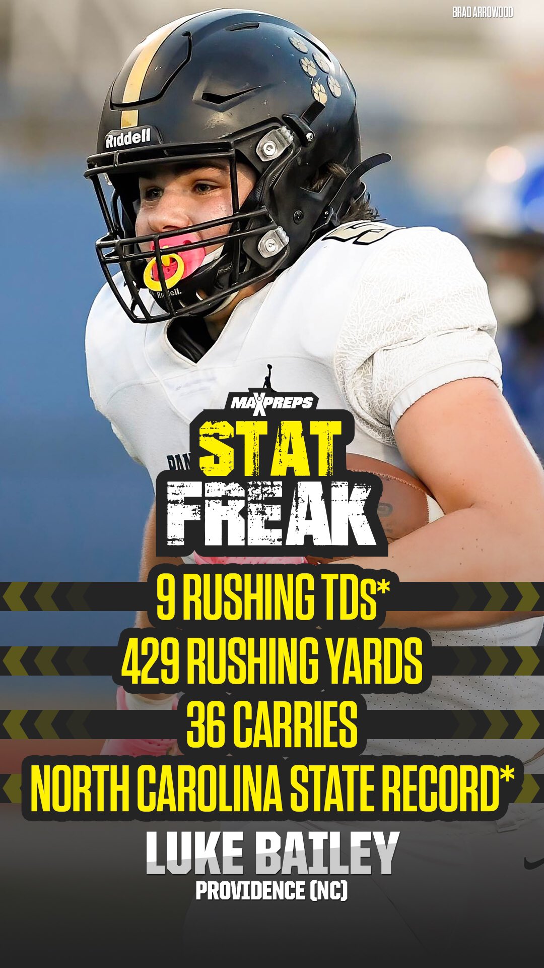 MaxPreps on Twitter "SHEESH! 😳 lukewbailey https//t.co/fuK6FcmZVs