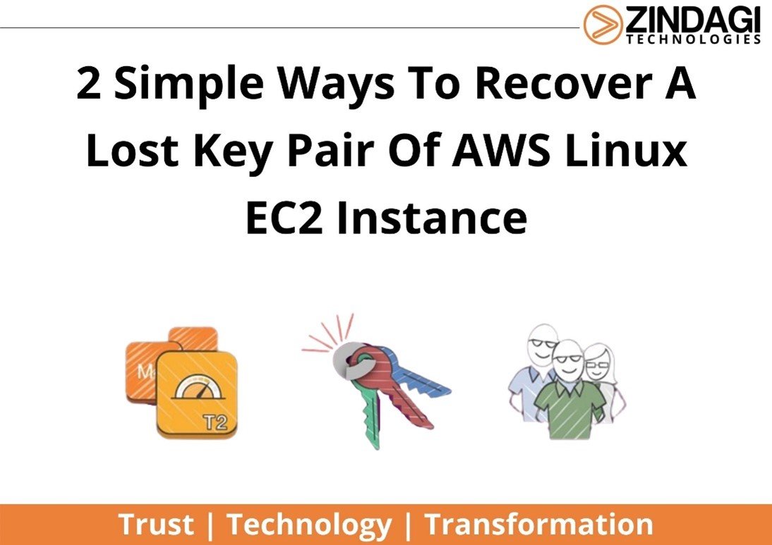 ZindagiDotTech's tweet photo. What are the 2 simple ways to recover a lost key pair of AWS Linux EC2 instance.
https://t.co/RbwxVKFAWm
#india #technology #linux #AWS #topmsp #ZindagiDotTech https://t.co/qyQmi5xdbG