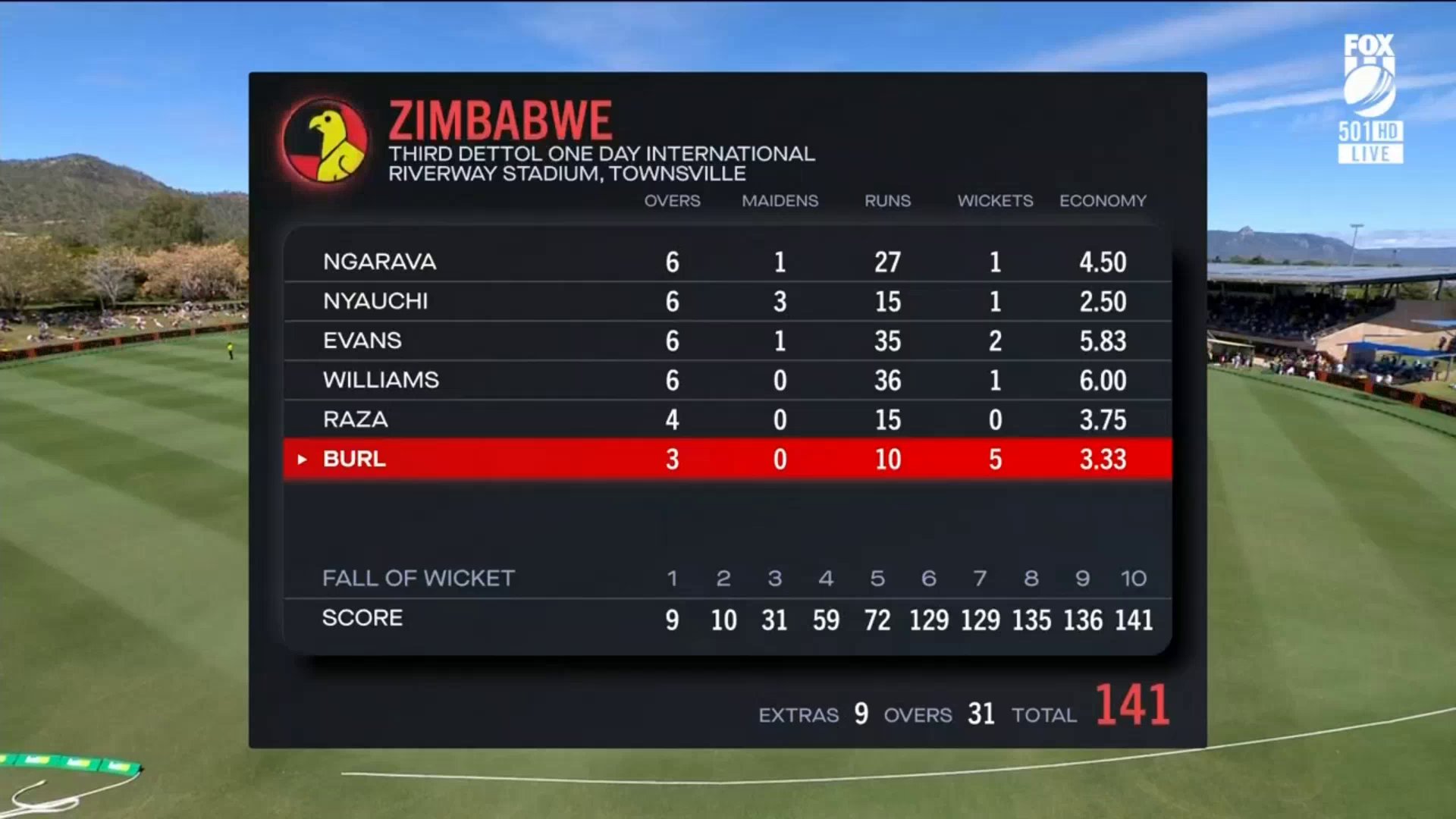 FbsosfPWQAELd8h?format=jpg&name=large