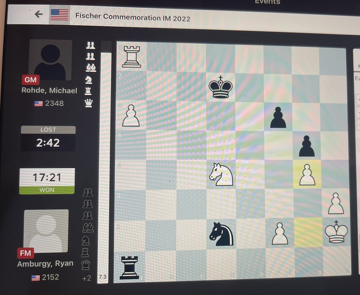 Another GM scalp!  #chess #chesspunks