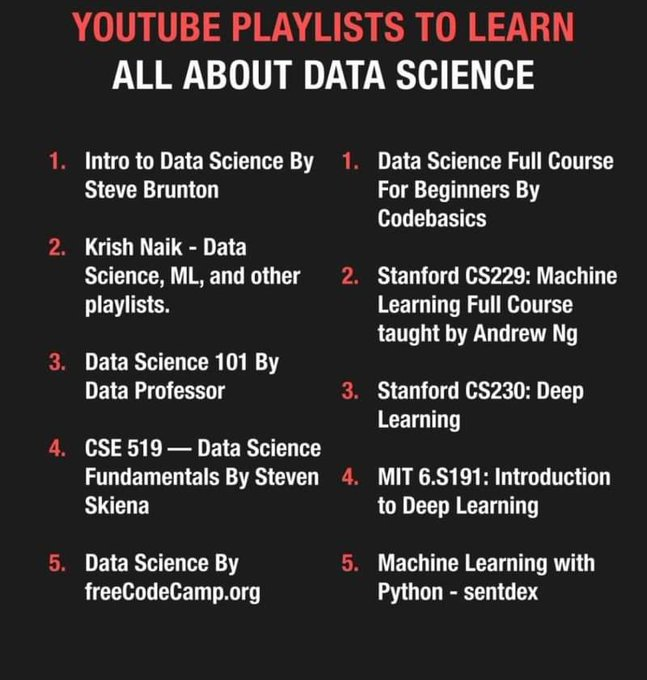 iamsimuna's tweet photo. YouTube playlist to learn DS:

#BigData #Analytics #DataScience #AI #MachineLearning  #PyTorch #Python #RStats #TensorFlow #Java #JavaScript #ReactJS #CloudComputing #DataScientist #Linux #motivational #Programming #Coding #100DaysofCode #pakdatasci #DataScience #MachineLearning https://t.co/mRowtXp8SX