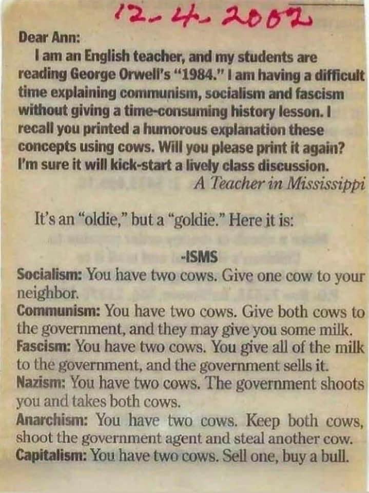 Probably the simplest way to describe each one!