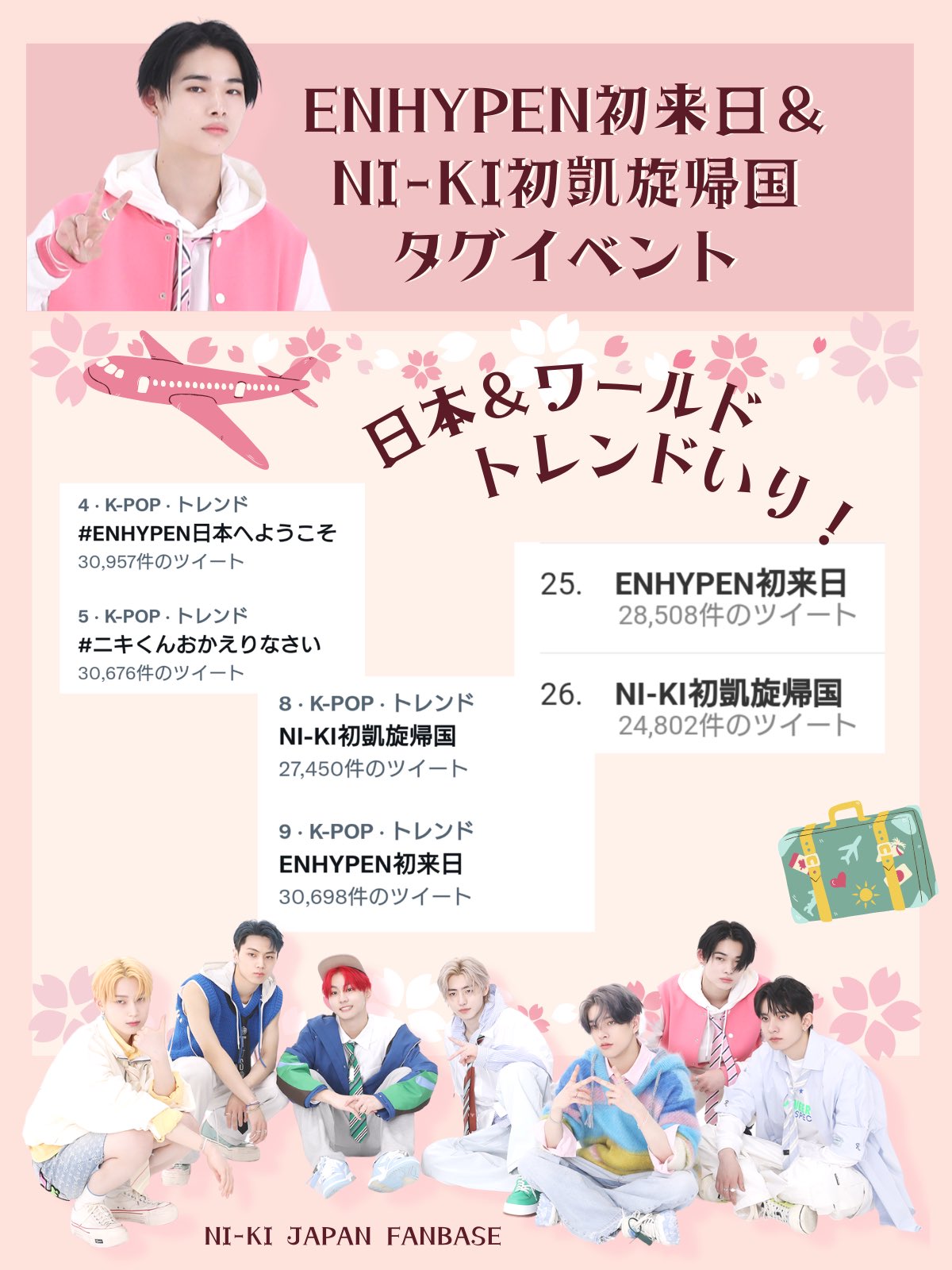 ENHYPEN ジェイ トレカ fleet JPFC限定