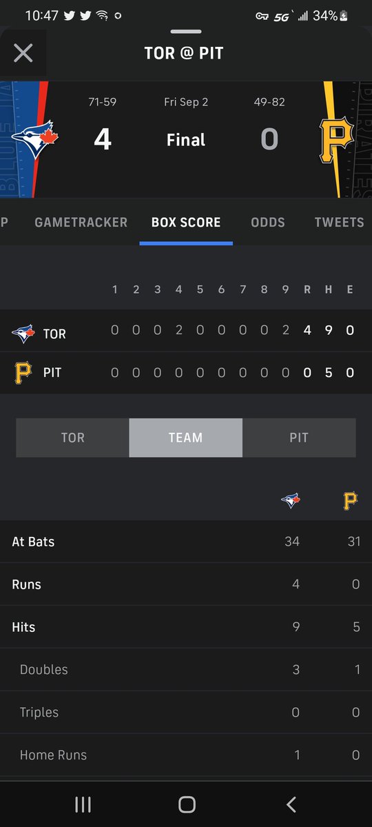 GeoffreyAllain1's tweet photo. Game one @micker_sonya what a beautiful game https://t.co/vKOLPQqGpV