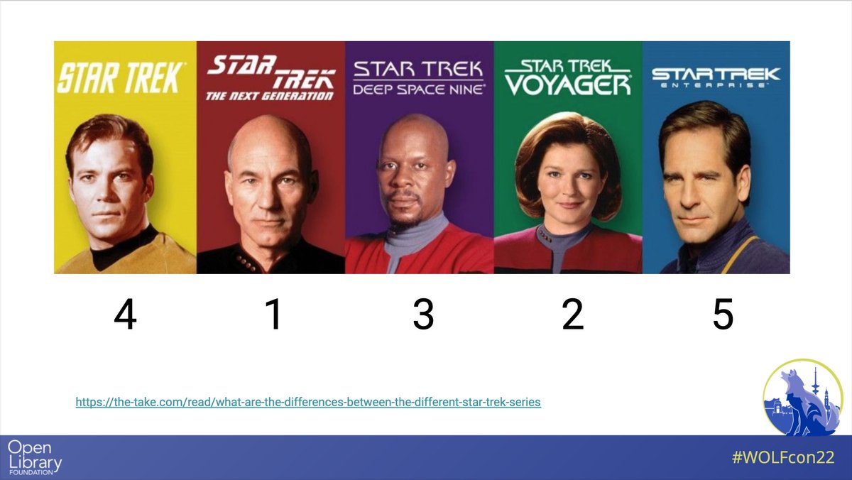 ClausWolf's tweet photo. Oh and I totally agree with Nancy’s ranking of #StarTrek franchises. Anyone who can combine amazing #leadership content with my love for #StarTrek has won me over… Must start reading all the links now - right after my “nap” :) https://t.co/624SHPWc57