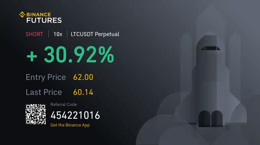 Gah damn I'm on a roll 🙏