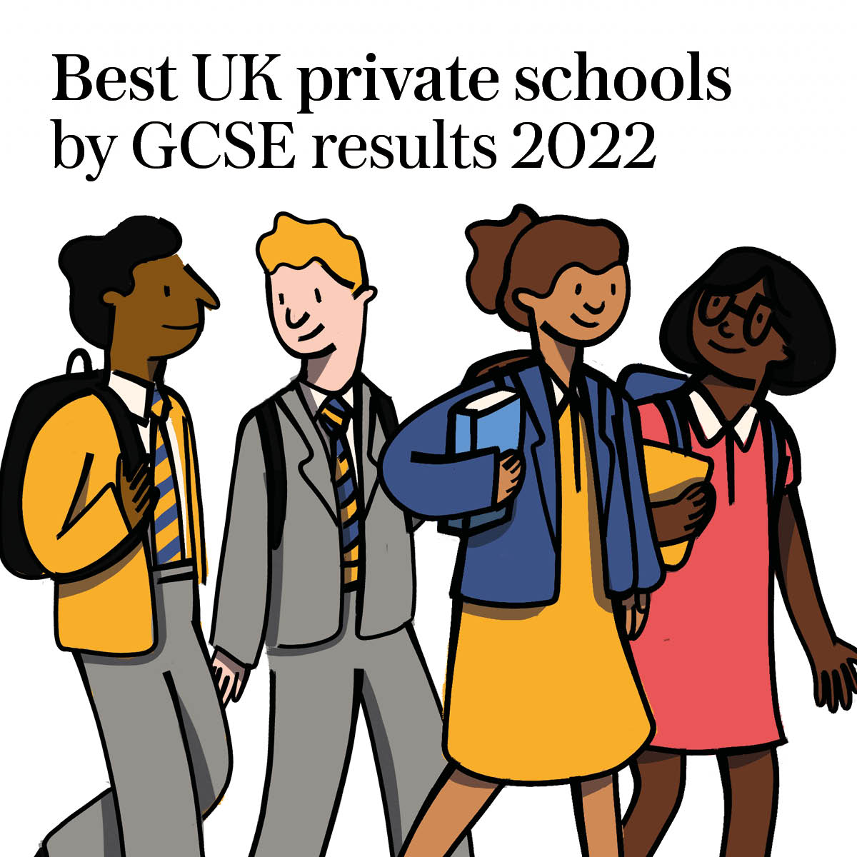 🏫The best UK private schools based on this year's GCSE results / Twitter