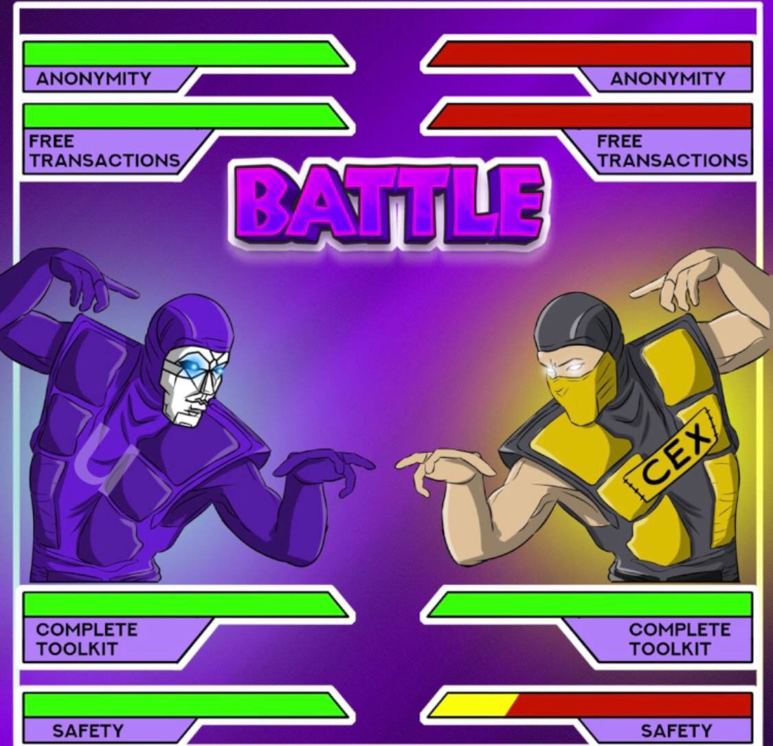 RunexTech's tweet image. Hello 🦹🏻‍♂️
We're getting close to a big event, but to share it with you we need to finish what we started and already on September 10th we'll determine 5 winners between whom we'll divide 1000 REX tokens. 
How many letters did you collect?👀

#REX #DEX #RunexCommunity